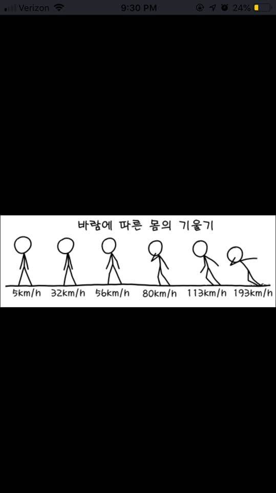 2019 02 02   Mt. Baldy (10,064 ft) via Sierra Club