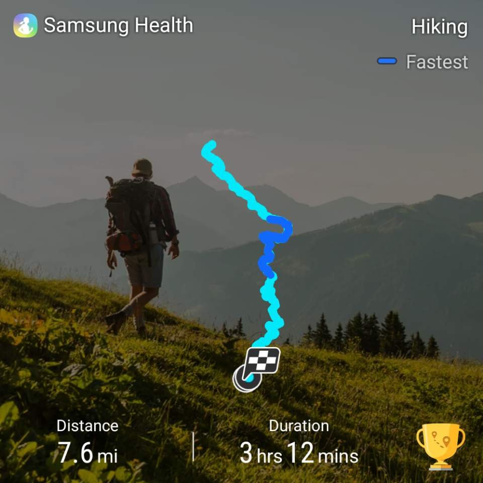 4/20/2019 Timber Mountain (8,303 ft, Ryan님의 기록)