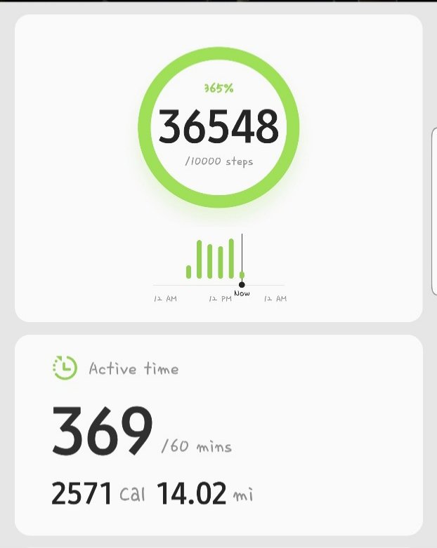 2020  2/22  Mt. Wilson (5,710 ft) via  Chantry Flat (3,500 ft gain, 14mi)